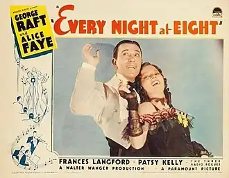 Every Night at Eight