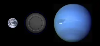 De grootte van Gliese 581 c (midden) in vergelijking tot de Aarde (links) en Neptunus (rechts)