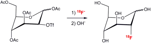 Synthese van fluorglucose met radioactief fluor.