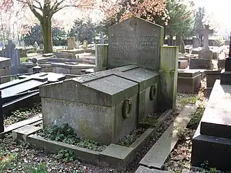 Graf van Oscar Leeuw te Nijmegen