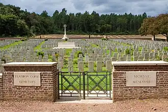 Overzicht met toegang