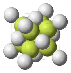 Kristalstructuur van calciumfluoride