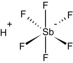 Structuurformule van fluorantimoonzuur