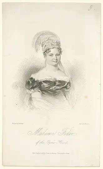 Madame Fodor