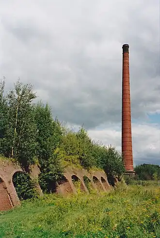 Ringoven en schoorsteen