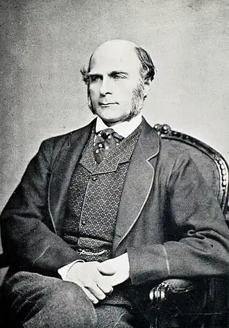 Francis Galton in 1850