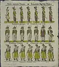 Verschillende soorten soldaten (collectie KB).