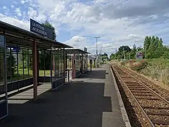 Station Rennes-La Poterie