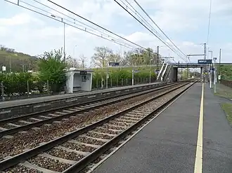 Station Nerpuy