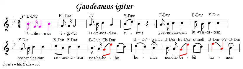 Luistervoorbeeld met alleen de melodieⓘ Luisterbeeld met toegevoegde harmonieënⓘ