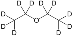Structuurformule van gedeutereerd di-ethylether