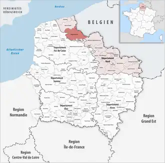 Positie van het samenwerkingsverband