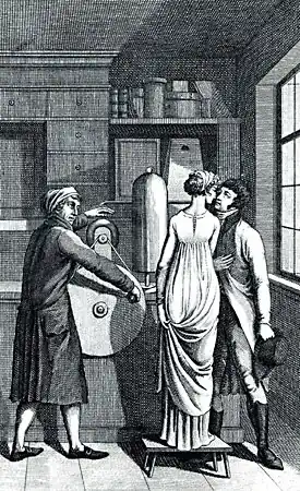 Georg Bose (links) - De 'elektrische kus'