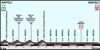 Ronde van Italië 2013/Eerste etappe