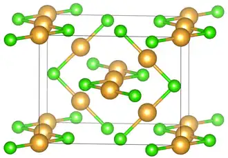 Kristalstructuur van goud(I)chloride