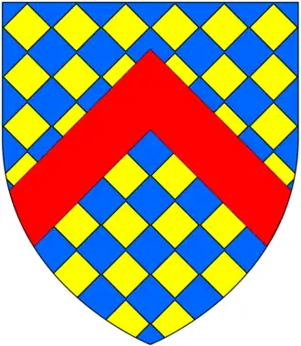 Wapenschild van de familie Gorges