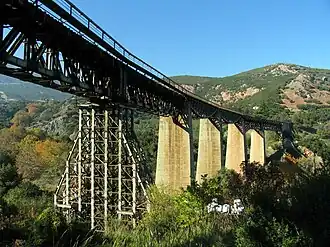 Gorgopotamos brug