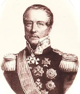 Hendrik George de Perponcher Sedlnitsky