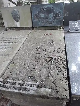 Het graf van Staf Bruggen en zijn echtgenote Mathilde (Tilly) van Speybrouck op Campo Santo (Gent)