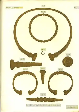 Grafvondsten, onder andere torque