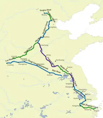 De loop van het Grote Kanaal