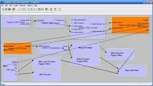 MONOGRAM GraphStudio