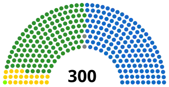 Griekse parlementsverkiezingen november 1989