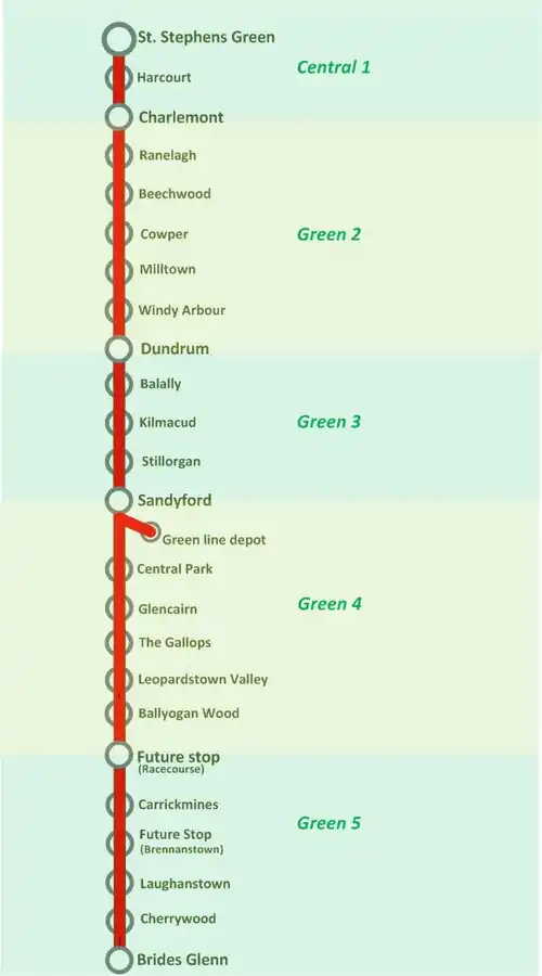 Luas Green Line map
