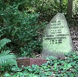 De associatie op een oude grafzerk.