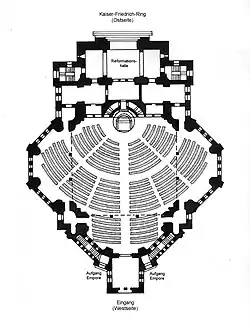 Plattegrond Ringkerk