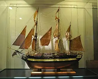Model in het Vancouver Maritime Museum