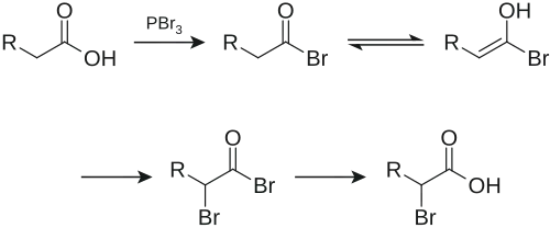 De Hell-Volhard-Zelinsky-halogenering