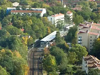 Het station gezien uit het westen