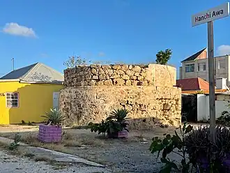 Waterreservoir bij Rancho, Aruba (2022)