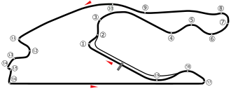 Miami International Autodrome
