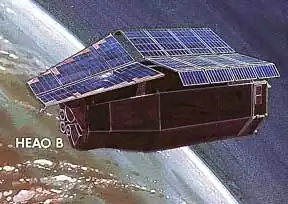 Einstein Observatory