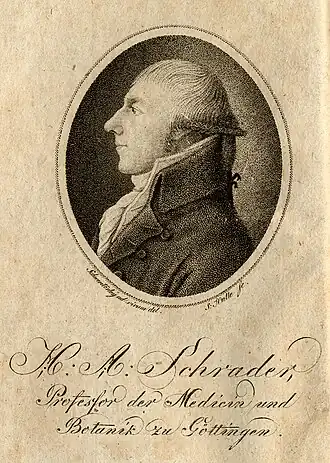 Heinrich Adolf Schrader