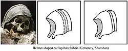 Helmvormig hoofddeksel met oorflappen, Subeixi-begraafplaats