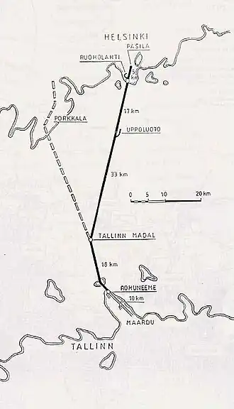 Tunnel Helsinki-Tallinn