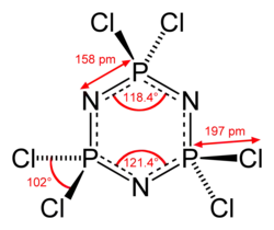 Structuurformule van hexachloorfosfazeen