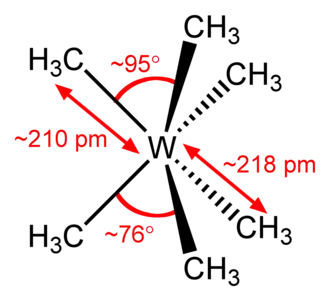 Structuurparameters van W(CH3)6