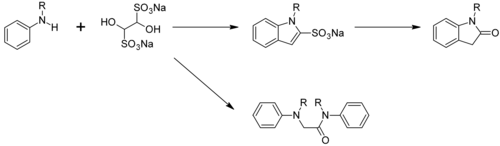 Hinsberg-oxindoolsynthese