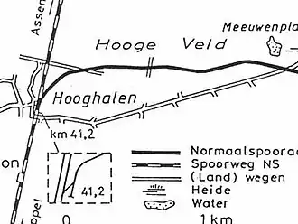 Spoorlijn Hooghalen - Kamp Westerbork op de kaart