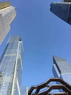 Uitzicht vanaf het plein (2019)