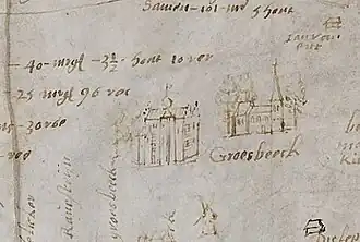 Het Huis te Groesbeek op een kaart uit 1570.