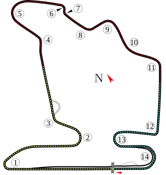Hungaroring