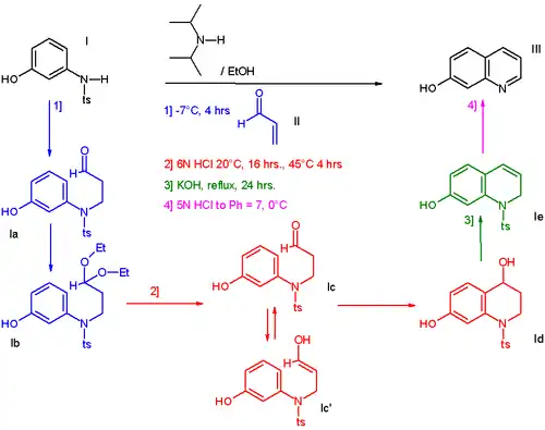 One-pot-synthese van 7-hydroxychinoline