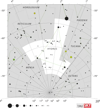 Beta Hydri is de beta ster in het sterrenbeeld Waterslang (Hydrus)