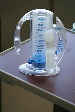 Voorbeeld van een ander type spirometer.