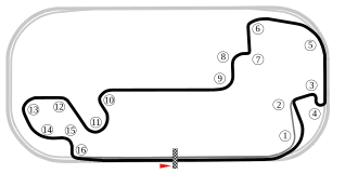 Indianapolis Motor Speedway